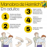 Manobra de Heimlich Aprenda a realizar técnica