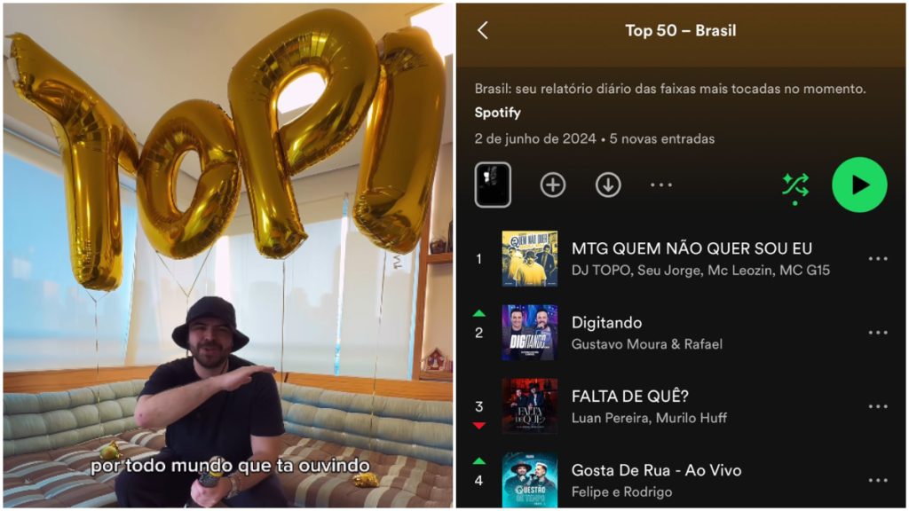 Funk Mtg Domina Lista De M Sicas Mais Ouvidas No Brasil