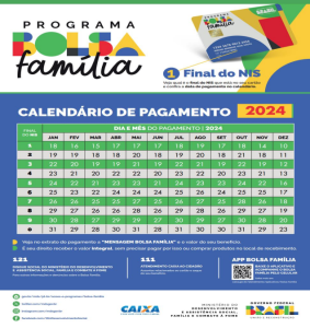 Tabela Pagamento Bolsa Família