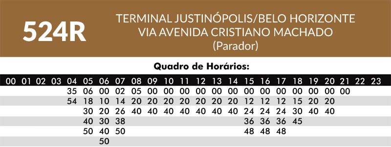 bisbilhotarte: Trilha dos Múltiplos - MMC