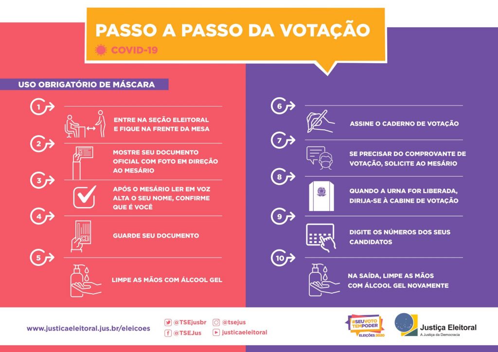 orientações tse como votar nas eleições municipais
