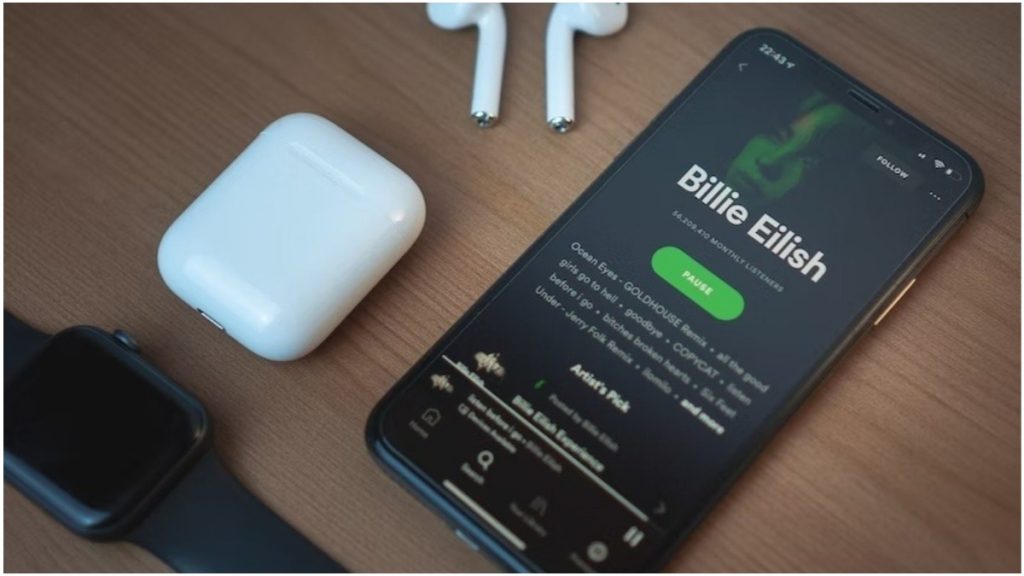 Spotify Wrapped
