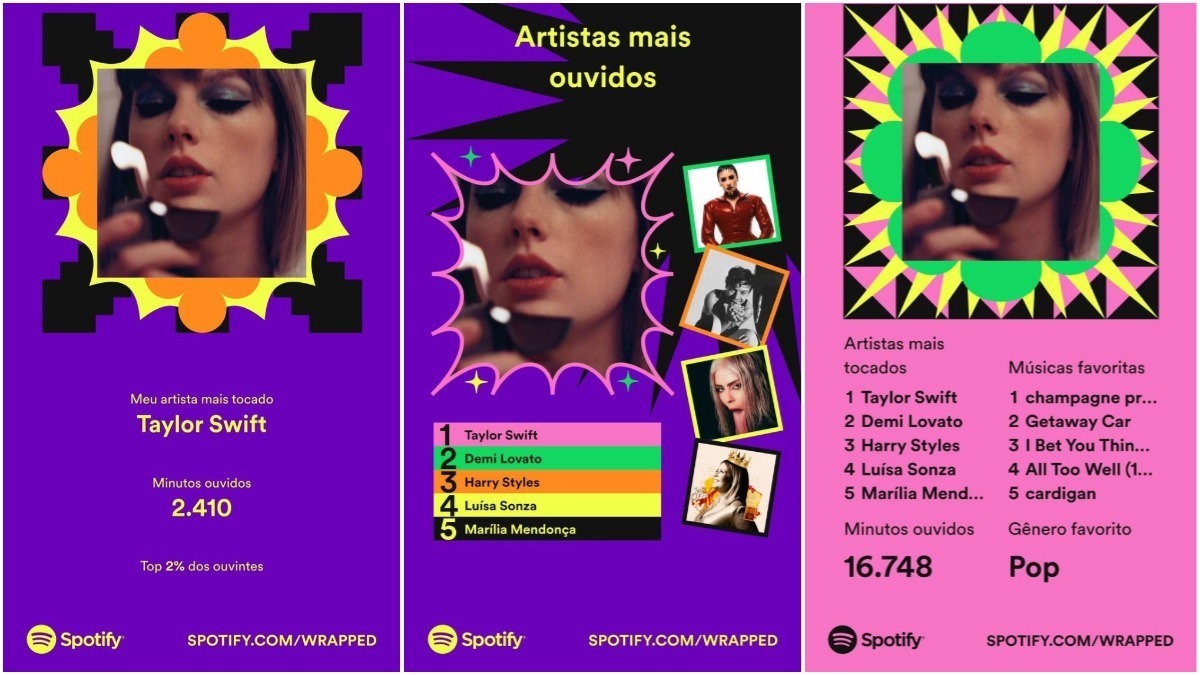 Qual foi seu artista mais ouvido no Spotify esse ano? : r/brasil