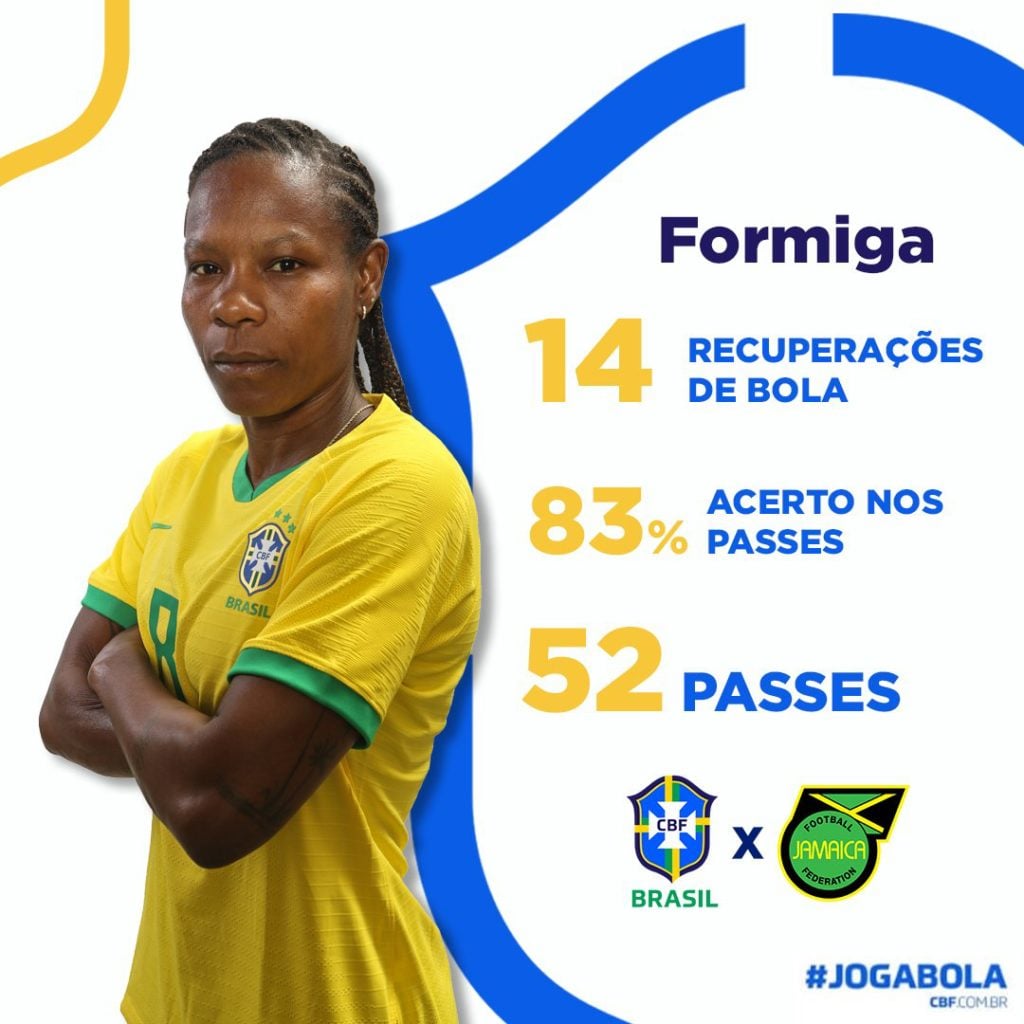 CBF destaca números de Formiga pela seleção brasileira