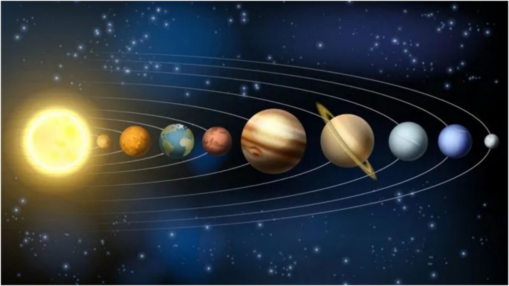 alinhamento dos planetas