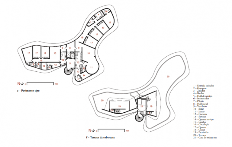 Edifício Niemeyer: curvas e dinamismo do famoso cartão-postal