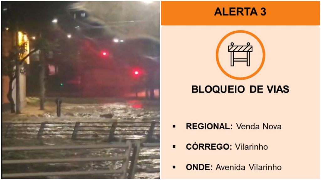 BH tem quatro avenidas bloqueadas após chuva forte nesta sexta-feira